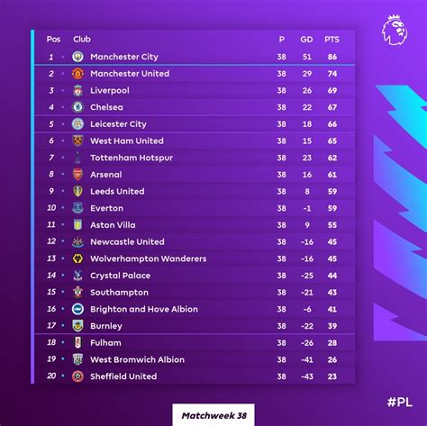 Pro A 2024/2025 live scores, results, standings .